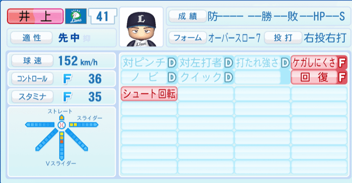 井上広輝のステータス画像