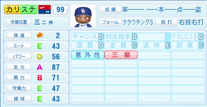 カリステのステータス画像