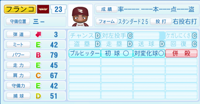 フランコのステータス画像