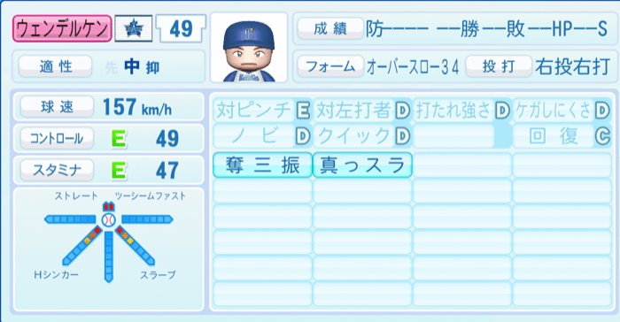 ウェンデルケンのステータス画像