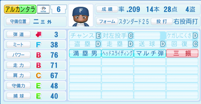 アルカンタラのステータス画像