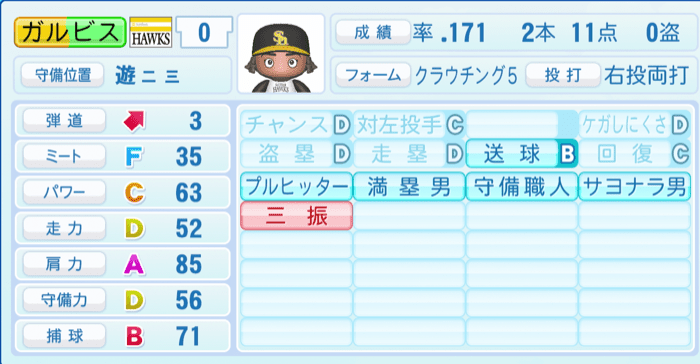 ガルビスのステータス画像