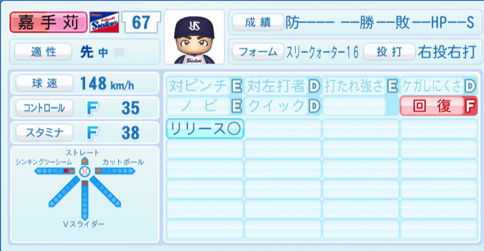 嘉手苅浩太のステータス画像