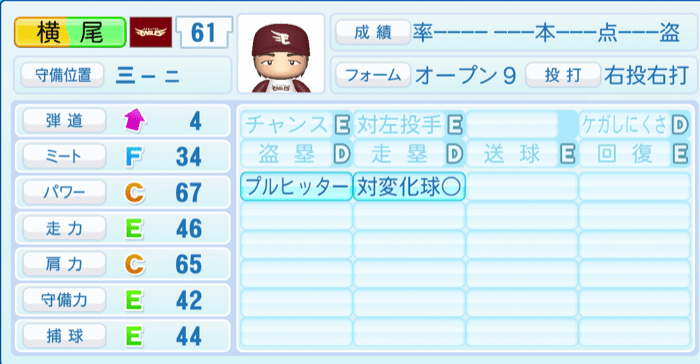 横尾俊建のステータス画像