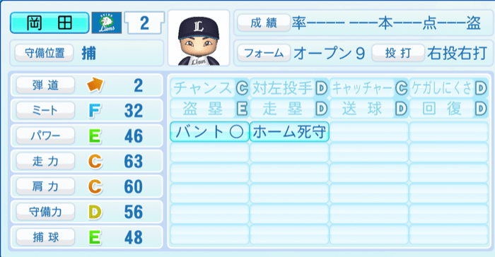 岡田雅利のステータス画像