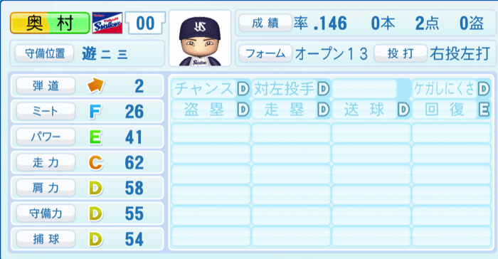 奥村展征のステータス画像