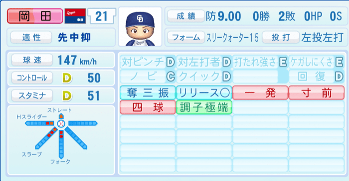 岡田俊哉のステータス画像