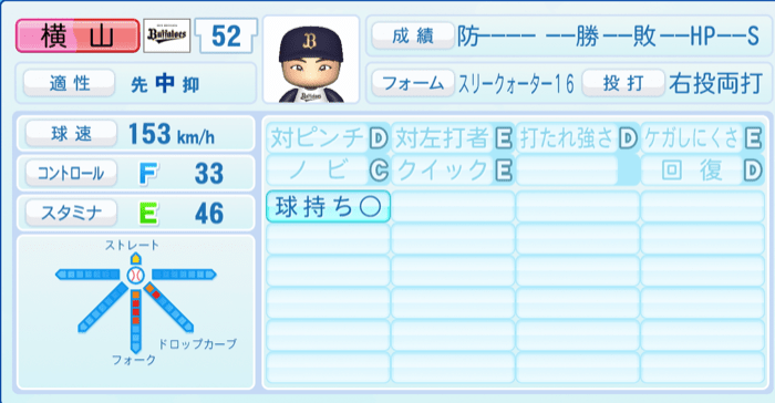 横山楓のステータス画像