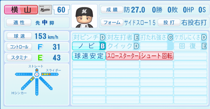 横山陸人のステータス画像