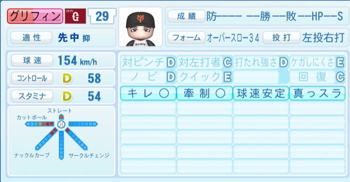 グリフィンのステータス画像