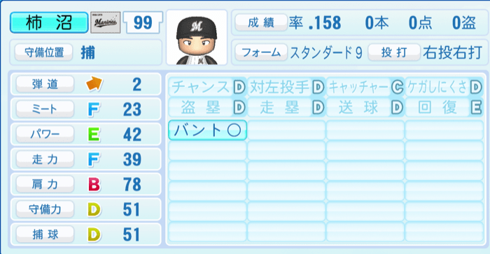 柿沼友哉のステータス画像