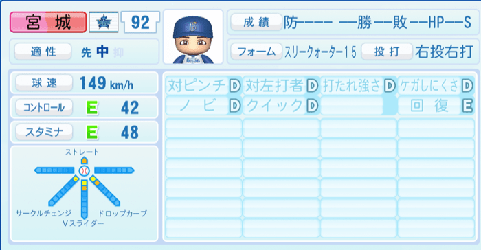 宮城滝太のステータス画像