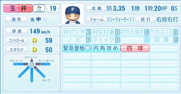 玉井大翔のステータス画像