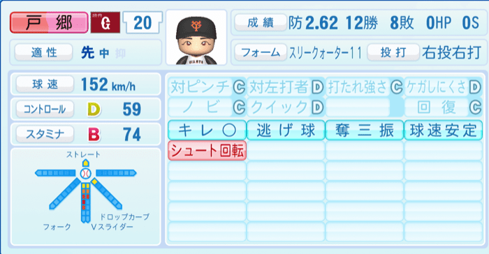 戸郷翔征のステータス画像