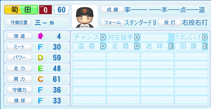 菊田拡和のステータス画像