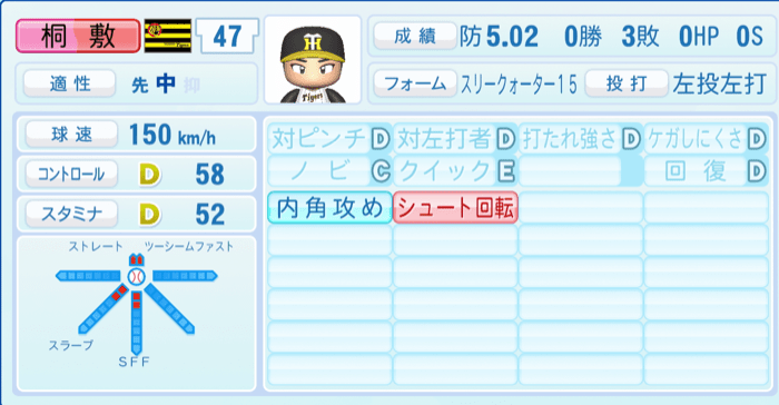 桐敷拓馬のステータス画像