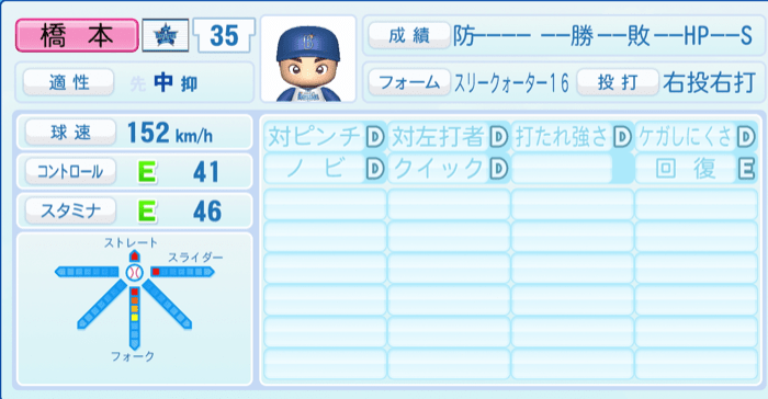 橋本達弥のステータス画像