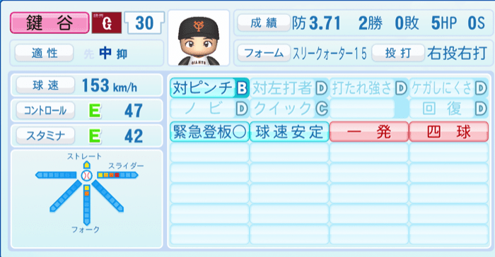 鍵谷陽平のステータス画像