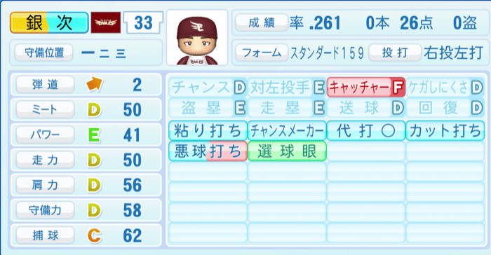 銀次のステータス画像