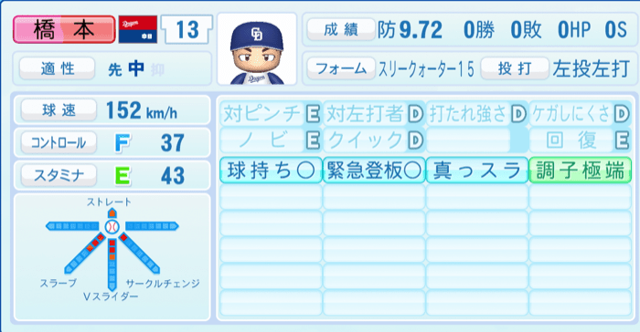 橋本侑樹のステータス画像