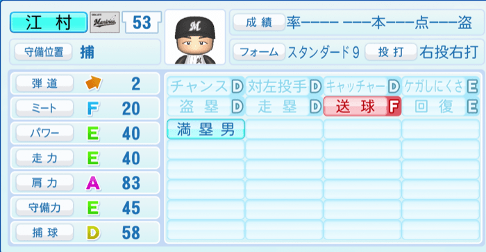 江村直也のステータス画像