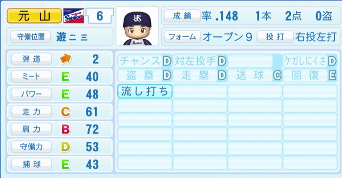 元山飛優のステータス画像