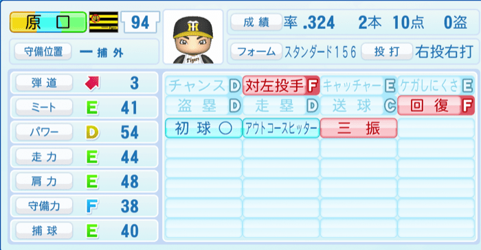 原口文仁のステータス画像
