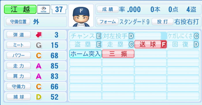 江越大賀のステータス画像