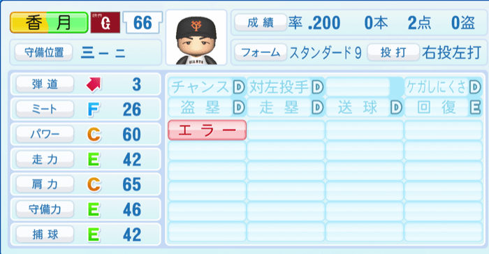 香月一也のステータス画像