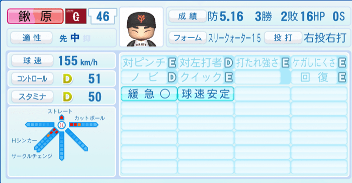 鍬原拓也のステータス画像