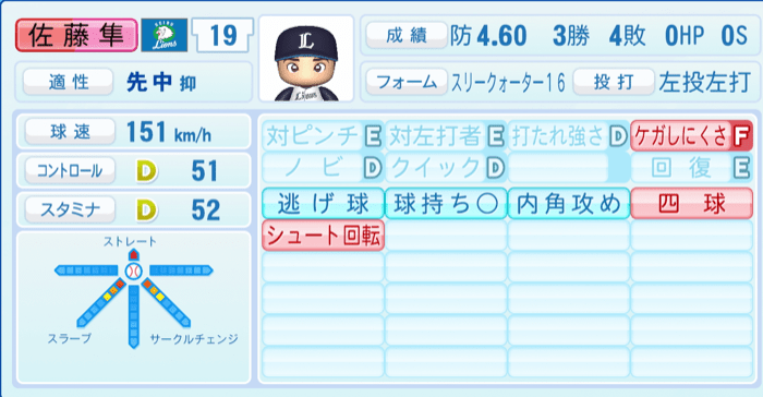 佐藤隼輔のステータス画像