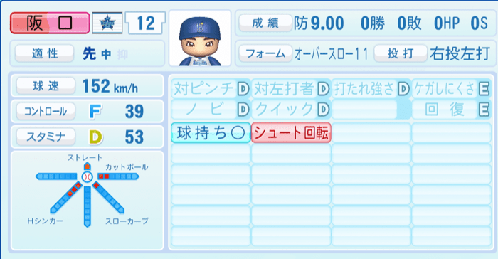 阪口皓亮のステータス画像