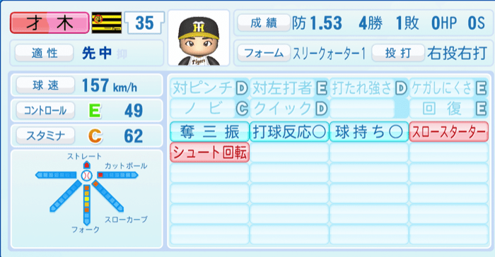 才木浩人のステータス画像