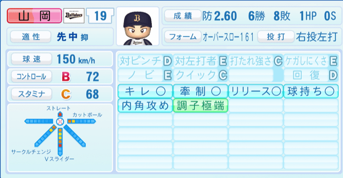 山岡泰輔のステータス画像