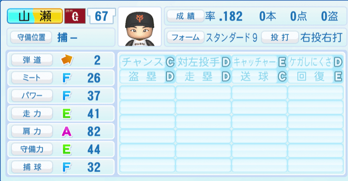 山瀬慎之助のステータス画像