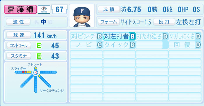 山本拓実のステータス画像