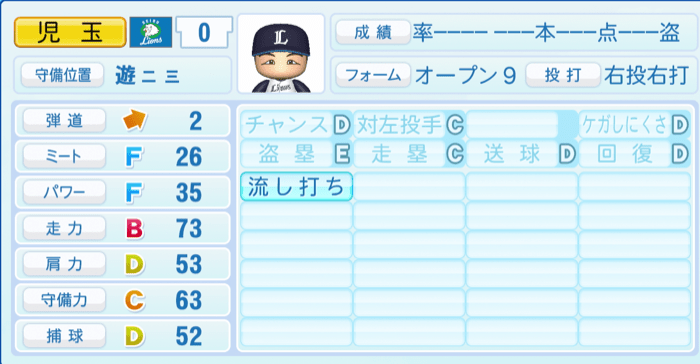 児玉亮涼のステータス画像