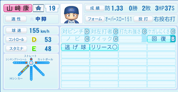 山﨑康晃のステータス画像