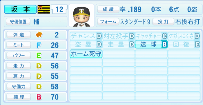 坂本誠志郎のステータス画像