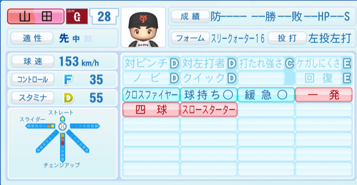 山田龍聖のステータス画像