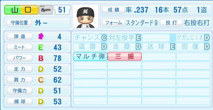 山口航輝のステータス画像