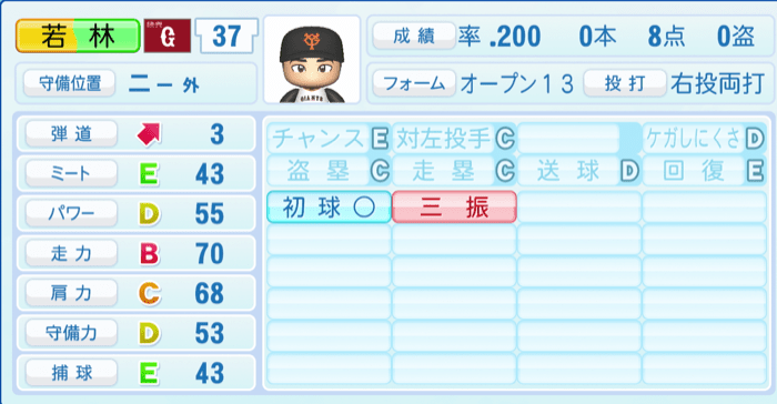 若林晃弘のステータス画像