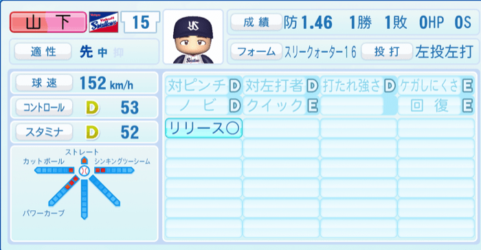 山下輝のステータス画像