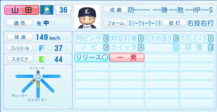 山田陽翔のステータス画像