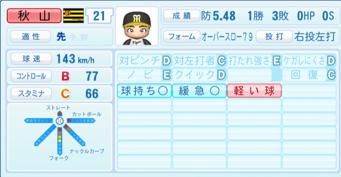 秋山拓巳のステータス画像