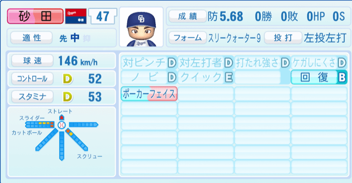 砂田毅樹のステータス画像