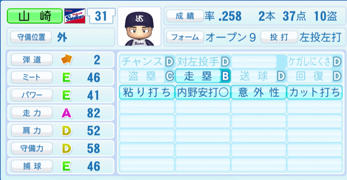 山崎晃大朗のステータス画像