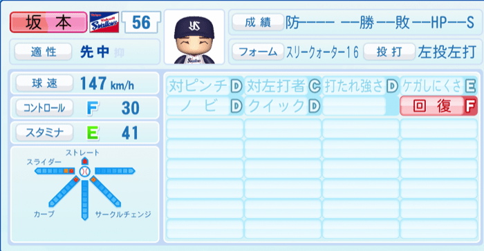 坂本拓己のステータス画像