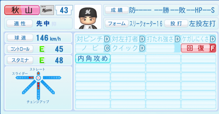 秋山正雲のステータス画像