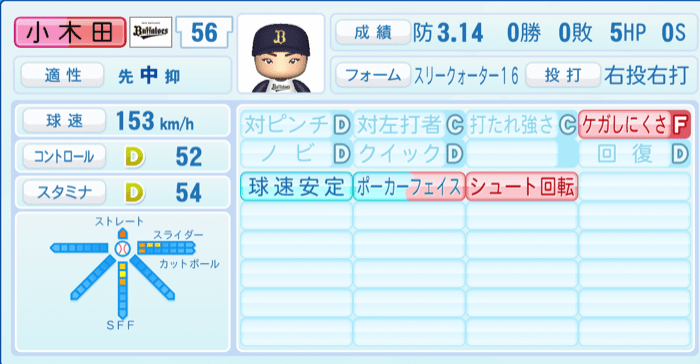 小木田敦也のステータス画像